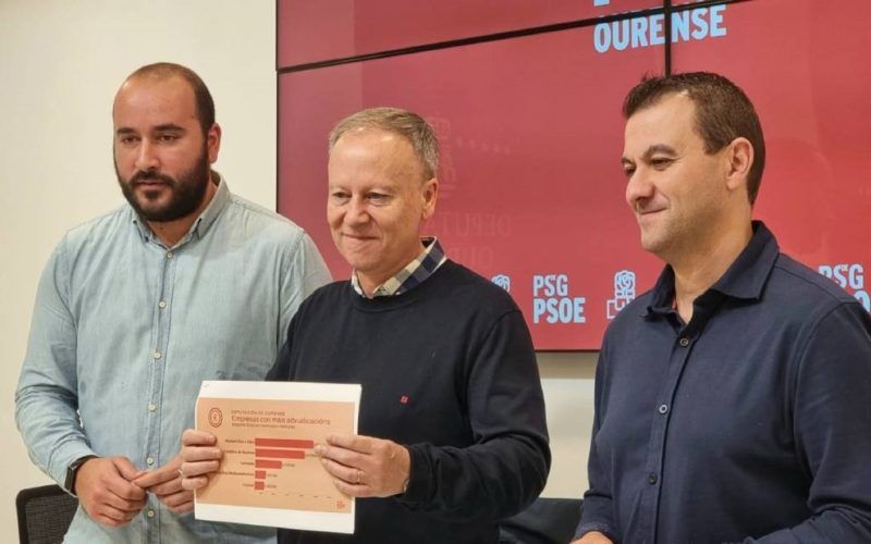 O PSdeG de Ourense denuncia que Baltar ignora as severas advertencias do Consello de Contas